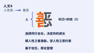 汇川技术20周年：从企业家的深层假设到“突围之道”
