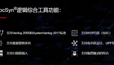 鸿芯微纳自研逻辑综合工具ROCSYN通过三星5nm工艺认证