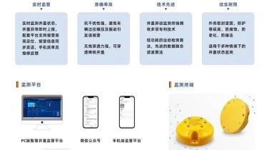 智能井盖监管系统（量产方案1）
